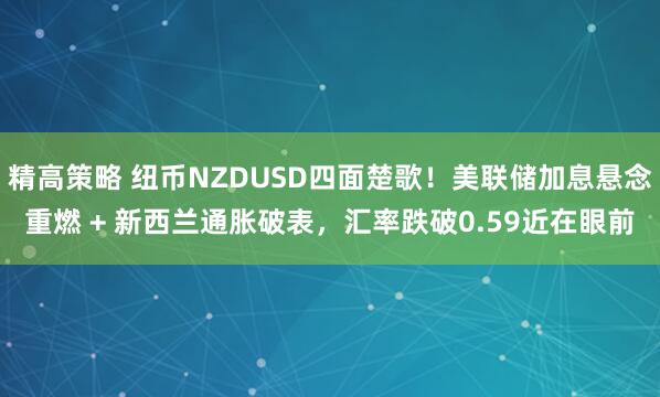 精高策略 纽币NZDUSD四面楚歌！美联储加息悬念重燃 + 新西兰通胀破表，汇率跌破0.59近在眼前